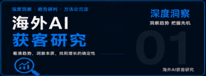 独立站ai获客