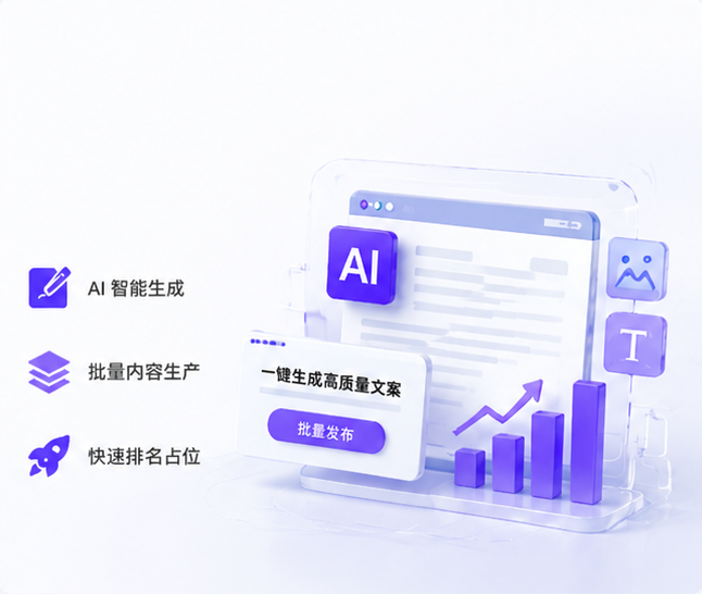 AI内容资产化