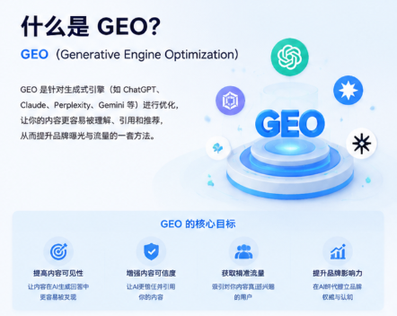 GEO入门